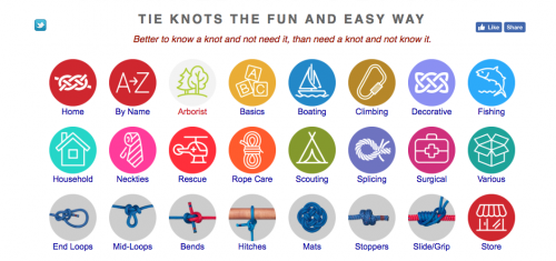 Image: Screenshot. http://www.animatedknots.com